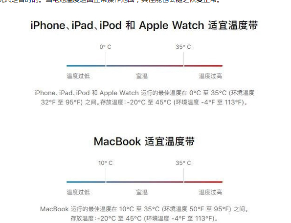 柘城苹果13维修分享iPhone 13耗电越来越快怎么办 