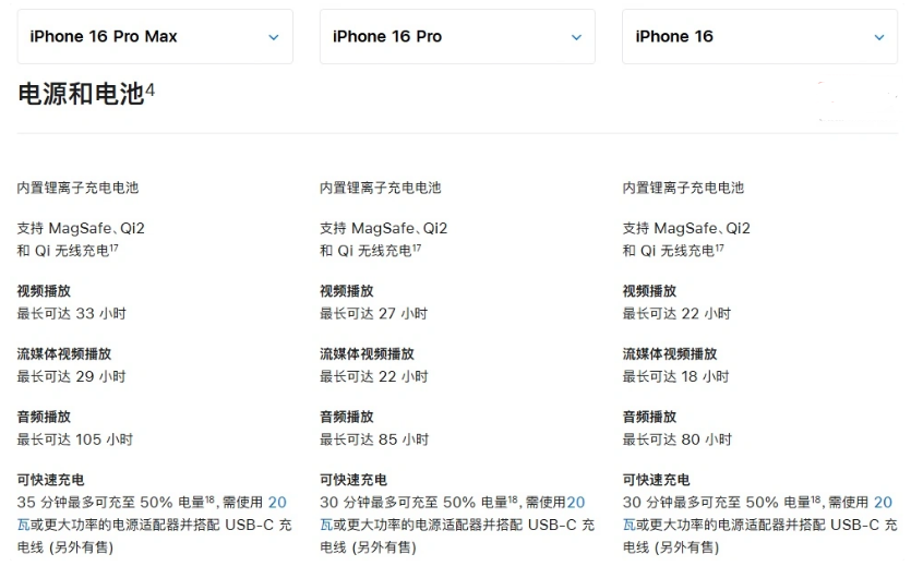 柘城苹果手机维修分享 iPhone 16 目前实测充电峰值功率不超过 39W 