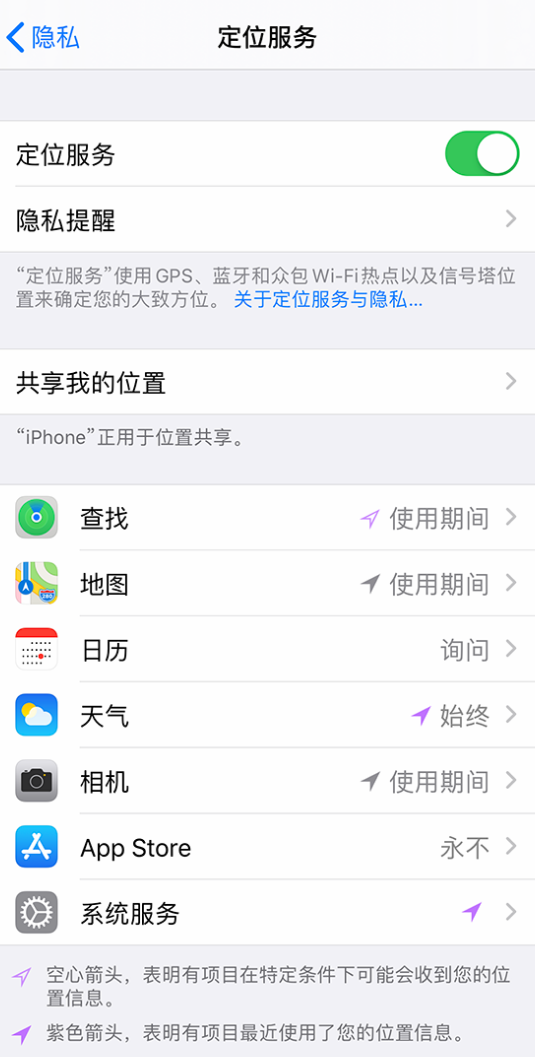 柘城苹果手机维修分享iPhone 状态栏中时间显示为蓝色图标是什么情况 